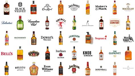 best selling scotch whisky brands.